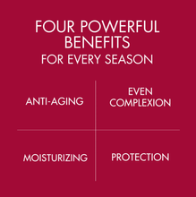 Load image into Gallery viewer, DrFreund Skincare EltaMD UV Restore Broad-Spectrum SPF 40 Facial Sunscreen